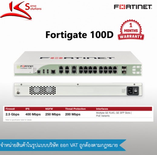 Fortigate 100D