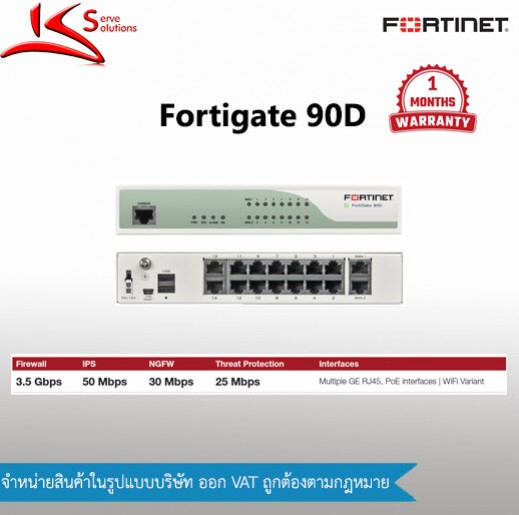 Fortigate 90D