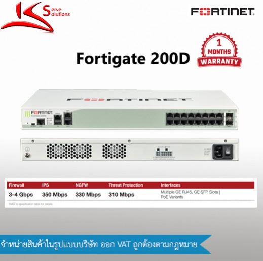 Fortigate 200D