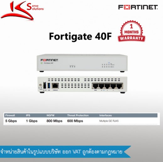 Fortigate 40F