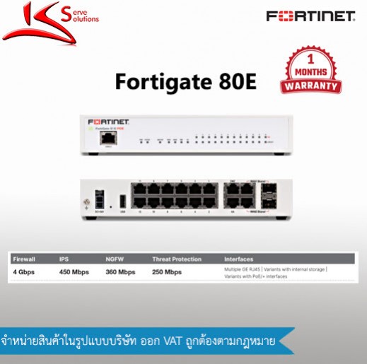 Fortigate 80E