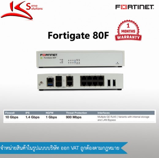 Fortigate 80F