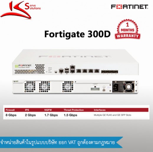 Fortigate 300D