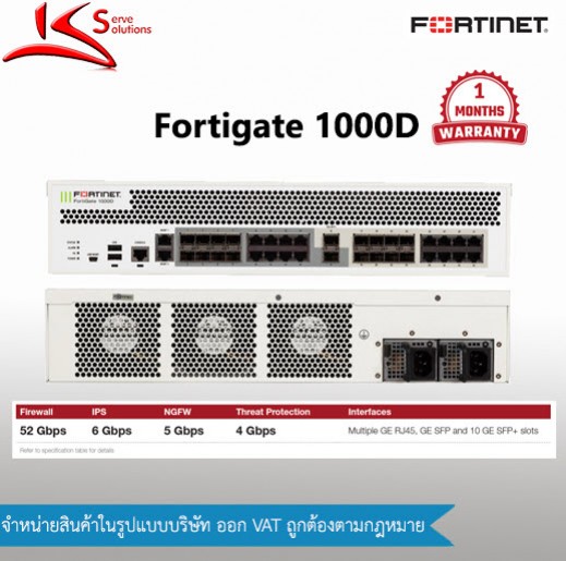 Fortigate 1000D