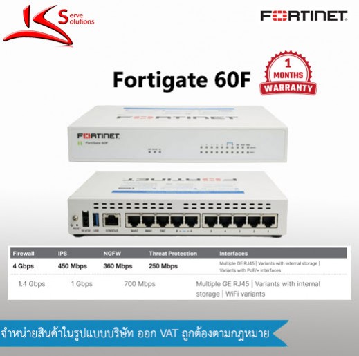 Fortigate 60f