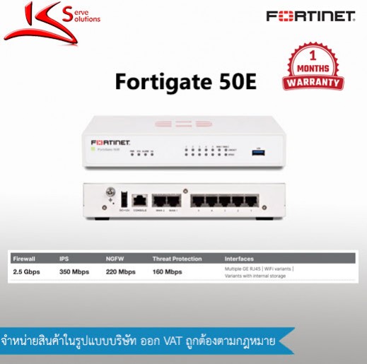 Fortigate 50E